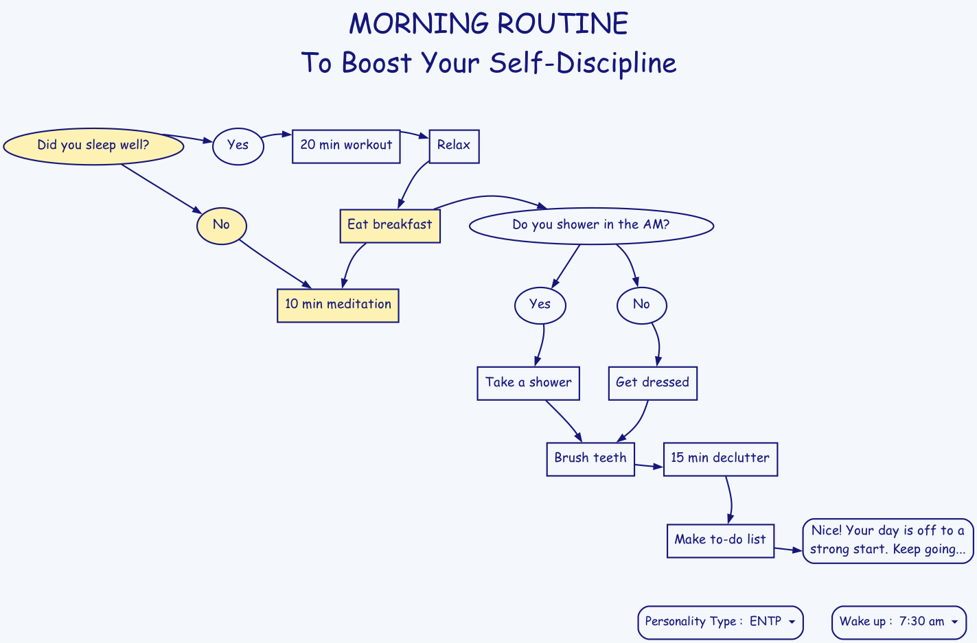 260629--morning-routine__graphviz.png