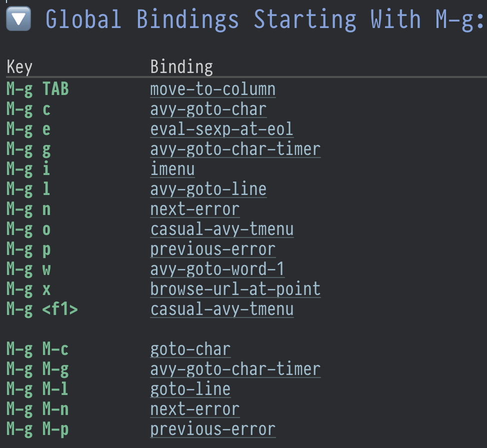 m-g-prefix-in-emacs.png